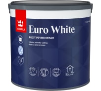 Краска для потолка Tikkurila EURO WHITE белая глубоко матовая 2,7л 700009609