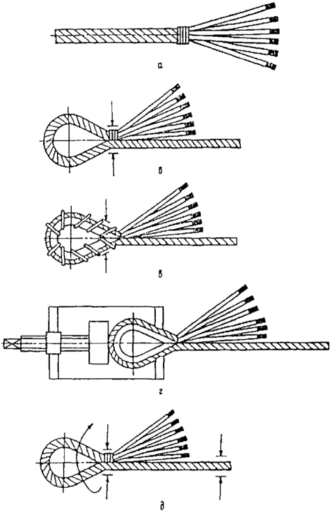 podgotovka k zapletke