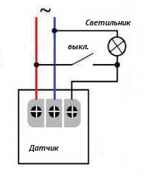s vikl