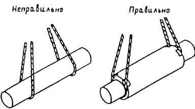 transportirovanie gruzov