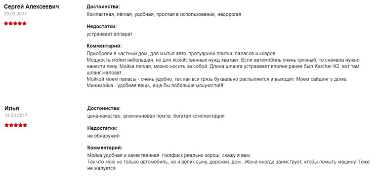 otzyvy-na-mojku