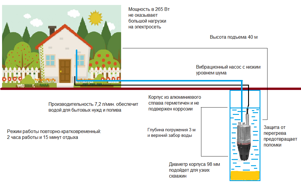 Наследие советских инженеров: инструмент и техника Лепсе - новости .